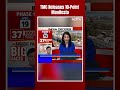 TMC Manifesto | 10 Free LPG Cylinders, 5 kg Ration, No CAA: Trinamools Lok Sabha Poll Promises  - 00:40 min - News - Video