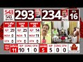 Election Results: NDA की सरकार बनी तो घटक दलों को मिलेंगे कितने मंत्रालय? | ABP News - 03:50 min - News - Video