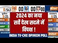Lok Sabha Opinion Poll 2024 India tv : 2024 का नया सर्वे देख सदमे में विपक्ष ! BJP Vs Congress