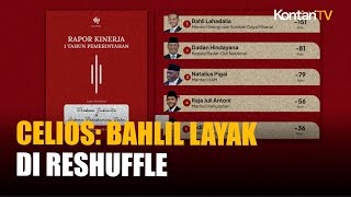 Hasil Survei CELIOS: Bahlil Mendapat Rapor Merah Paling Tinggi di Pemerintahan