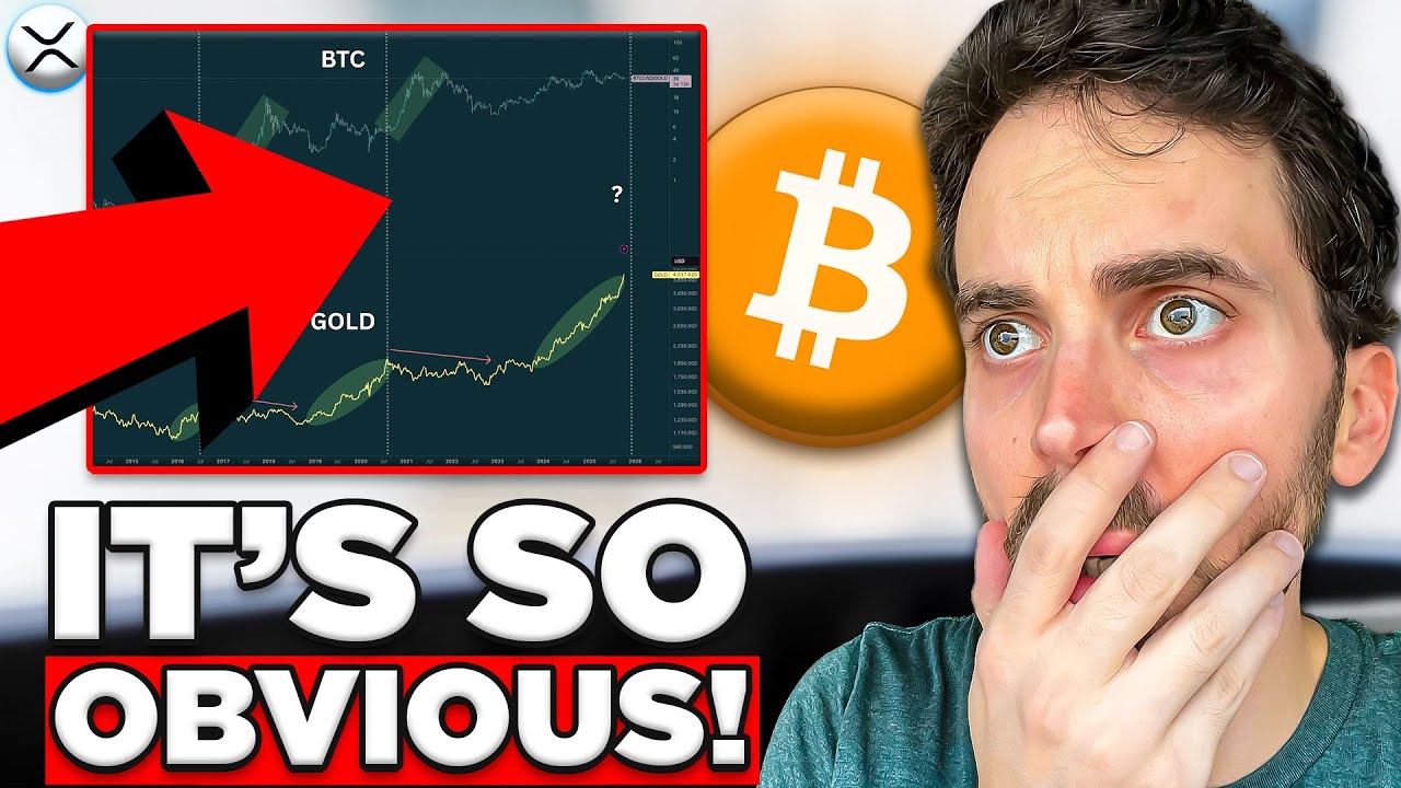 Pay attention to this one single chart... crypto