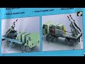 Air Force’s Made-In-India Samar-II Missile System To Shield Against Enemies  - 03:21 min - News - Video