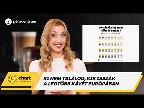 ☕ Kik isszák a legtöbb kávét Európában? Meglepő eredmény, nem az olaszok vezetnek