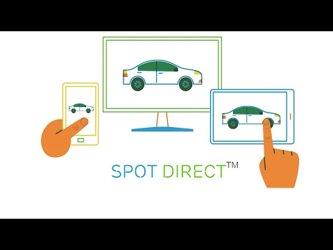 Spot Direct™ TV/Online Ad Synchronization in 60 seconds by TMT LAB Spot Direct™ TV/Online Ad Synchronization in 60 seconds by TMT LAB