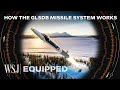 GLSDB: Ukraine’s Most Flexible Weapon Is Accurate to a Meter | WSJ Equipped