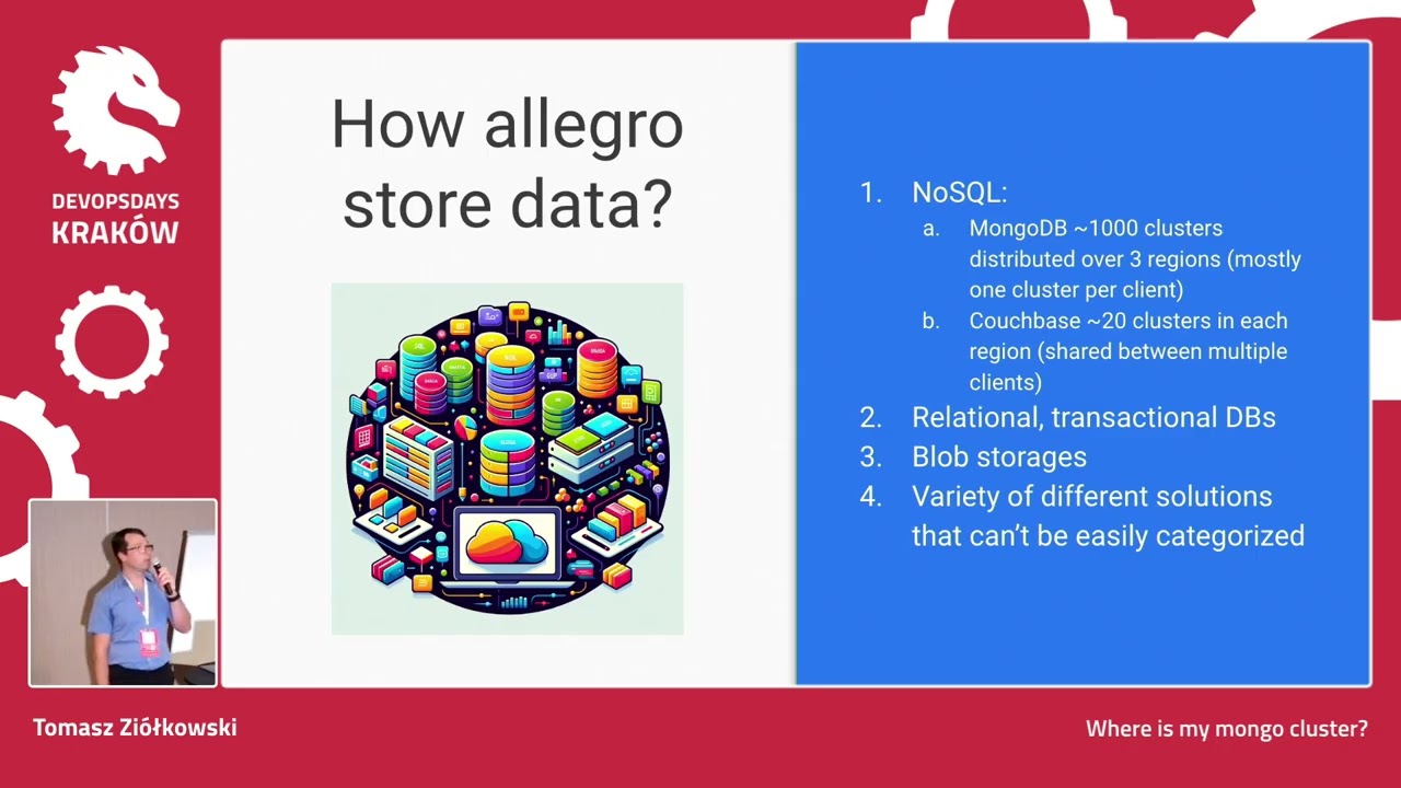 DevOpsDays Kraków 2024 - Where is my mongo cluster? (Tomasz Ziółkowski)