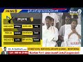 పిఠాపురంలో పవన్ పై వంగా గీత పోటీ..Pithapuram YCP MLA Candidate Vanga Geetha | Prime9 News  - 05:05 min - News - Video