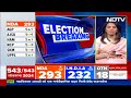 Lok Sabha Election 2024 Result: PM Modi Meeting में चुने गए NDA के नेता | Nitish Kumar | Naidu  - 02:51 min - News - Video