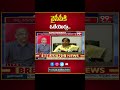 వైసీపీకి ఓటేయొద్దు .. Prof Nageshwar Analysis On YS Sunitha Comments On YS Jagan _ 99TV  - 00:57 min - News - Video