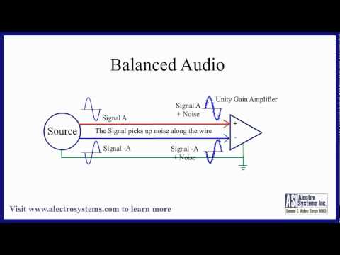 balanced unbalanced audio difference