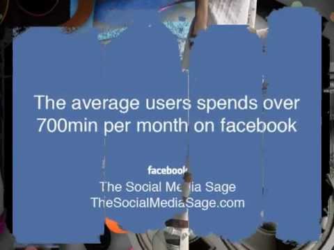 Facebook Facts 2012