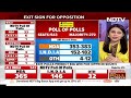 Exit Polls | NDA Set To Win Over 360 Seats In Lok Sabha Elections | Biggest Stories Of June 1, 2024  - 20:44 min - News - Video
