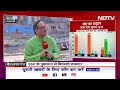 Lok Sabha Election 2024: महिला और लाभार्थी वर्ग होंगे चुनाव परिणाम में बड़े फैक्टर|NDTV Battleground  - 04:02 min - News - Video