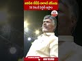 జనసేన టీడీపీ రాగానే బీసీలకు 50 సం..లకే పెన్షన్ ఇస్తాం #chandrababu #bcdecleration | ABN Telugu  - 00:55 min - News - Video