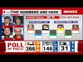 NewsX Exit Polls Give NDA 350+ | The State By State Analysis  - 26:42 min - News - Video