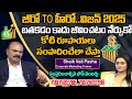 జీరో to హీరో..విజన్ 2025 | Money Earning Tips by Shaik Vali Pasha | How to Earn Money | 99tv Telugu