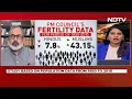 Reservation In Focus After PM Panels Findings On Minorities, Says Minister  - 06:38 min - News - Video