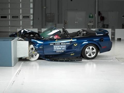Video Crash Test Ford Mustang Cabriolet 2004 - 2008