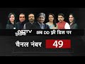 UP Elections: BJP का Akhilesh Yadav पर Pakistan की तरफदारी का आरोप - 03:32 min - News - Video