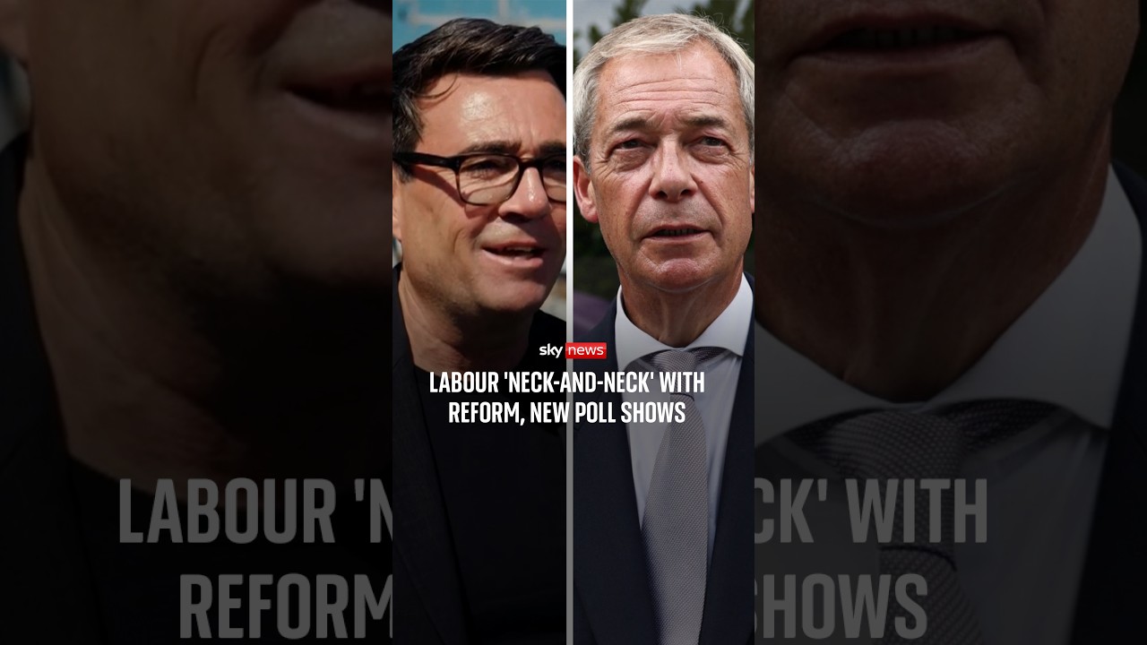 Labour 'neck-and-neck' with Reform, new poll shows