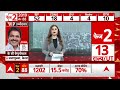 Lok Sabha Election 2024: मथुरा के गोवर्धन मंदिर में बोले Shrikant Sharma- अबकी बार 400 पार  - 02:36 min - News - Video