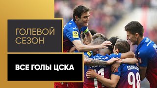 «Голевая неделя». Детальный обзор всех забитых мячей «ЦСКА» в Тинькофф РПЛ 2021/22