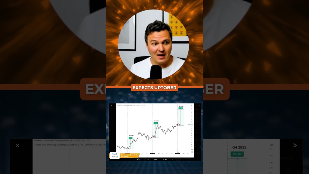 This Happens In Every Q4