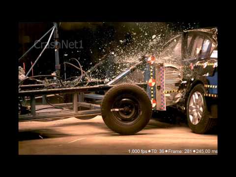 Test Crash Video Nissan Altima od 2007 roku