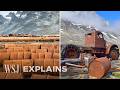 U.S. vs. Denmark: Inside the Battle to Defend Greenland | WSJ