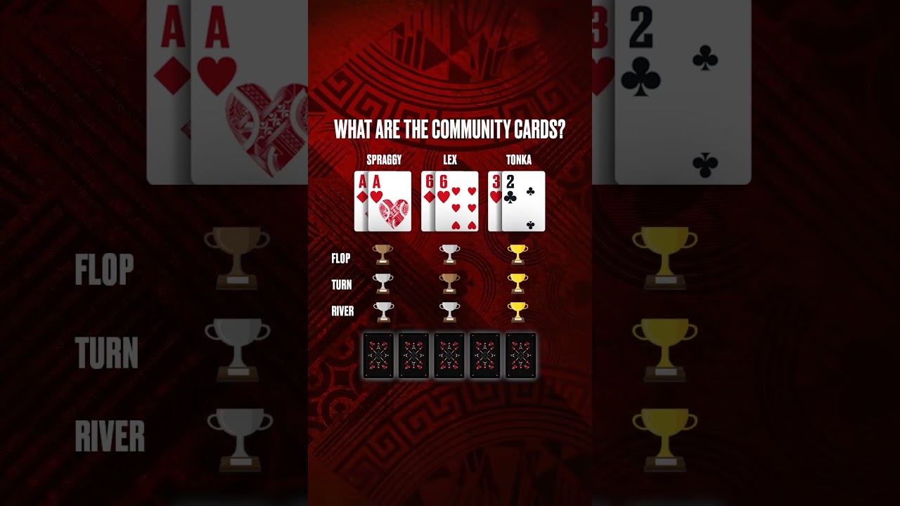 Can you guess the streets? #Poker #Quiz