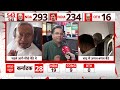 Loksabha Election 2024: क्या Nitish Kumar फिर से पलटी मारेंगे ? | Breaking | Bihar Politics | NDA