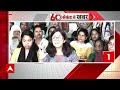 Delhi News: स्वाति मालीवाल के साथ कथित मारपीट के मामले पर हंगामा तेज, क्या होगा अंजाम? | ABP News