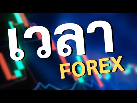 Gfx forex