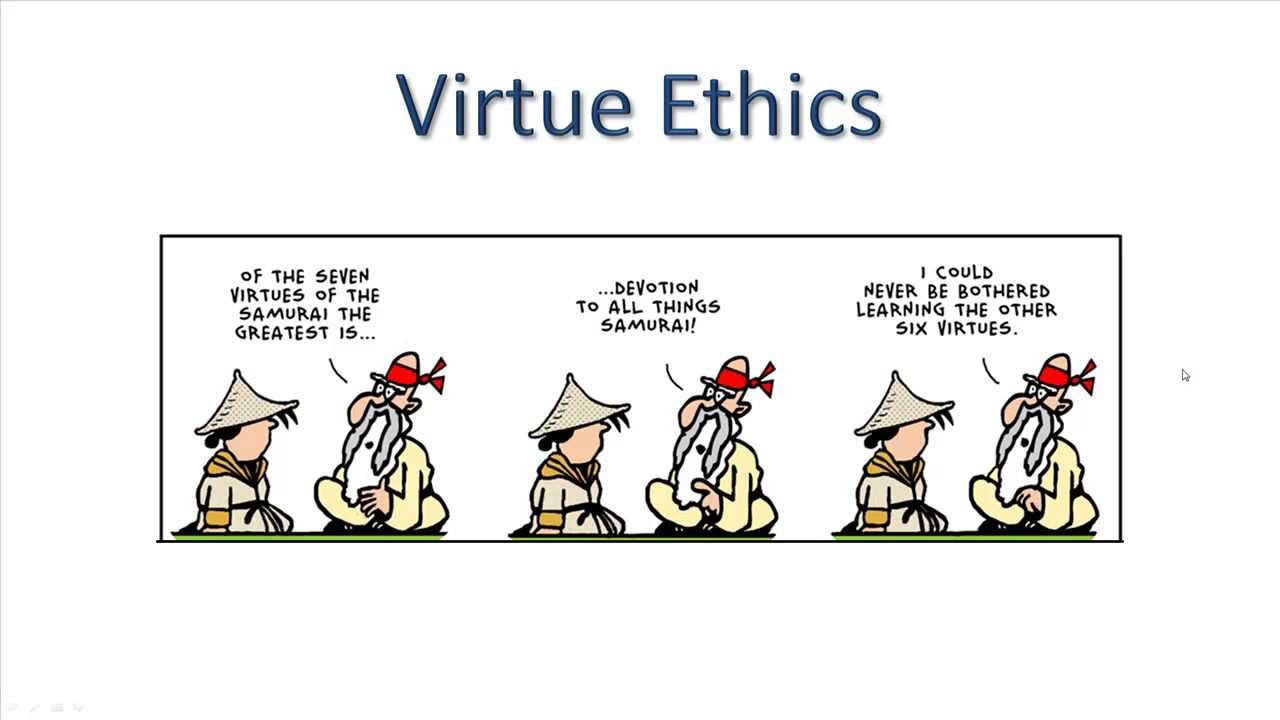 Virtue Ethics YouTube