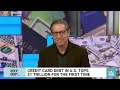Why U.S. credit card debt is at an all-time high - 03:33 min - News - Video