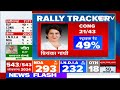 Lok Sabha Elections में PM Modi, Amit Shah समेत तमाम दिग्गजों का कैसा रहा स्ट्राइक रेट ?  - 05:11 min - News - Video