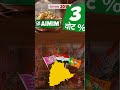 Lok Sabha Elections 2024: Telangana में बढ़ते Vote Percentage के चलते क्या BJP 4 मीनार बढ़ा पाएगी?  - 00:59 min - News - Video
