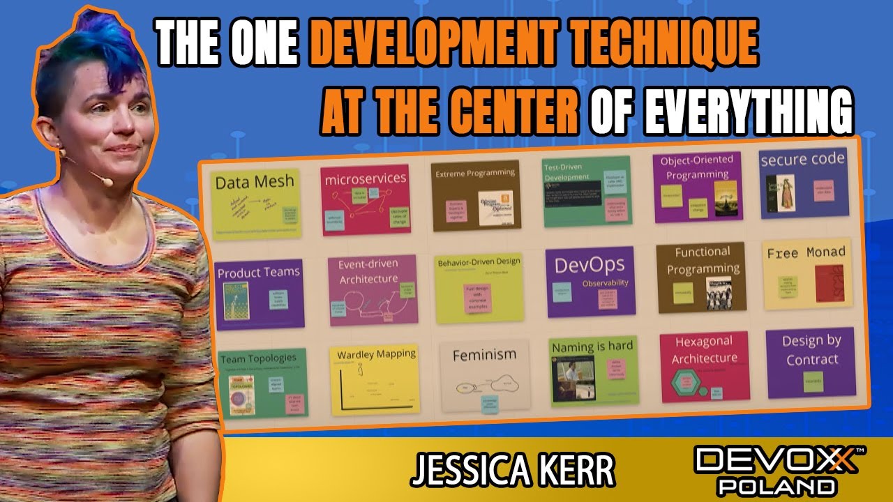 The 1  improvement  method  • Jessica Kerr • Devoxx Poland 2021