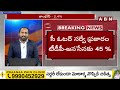 Reporter Rama Rao : జగన్ కు గట్టి దెబ్బ..రాయలసీమ లో టీడీపీ కూటమి దే హవా | ABN Telugu  - 03:05 min - News - Video
