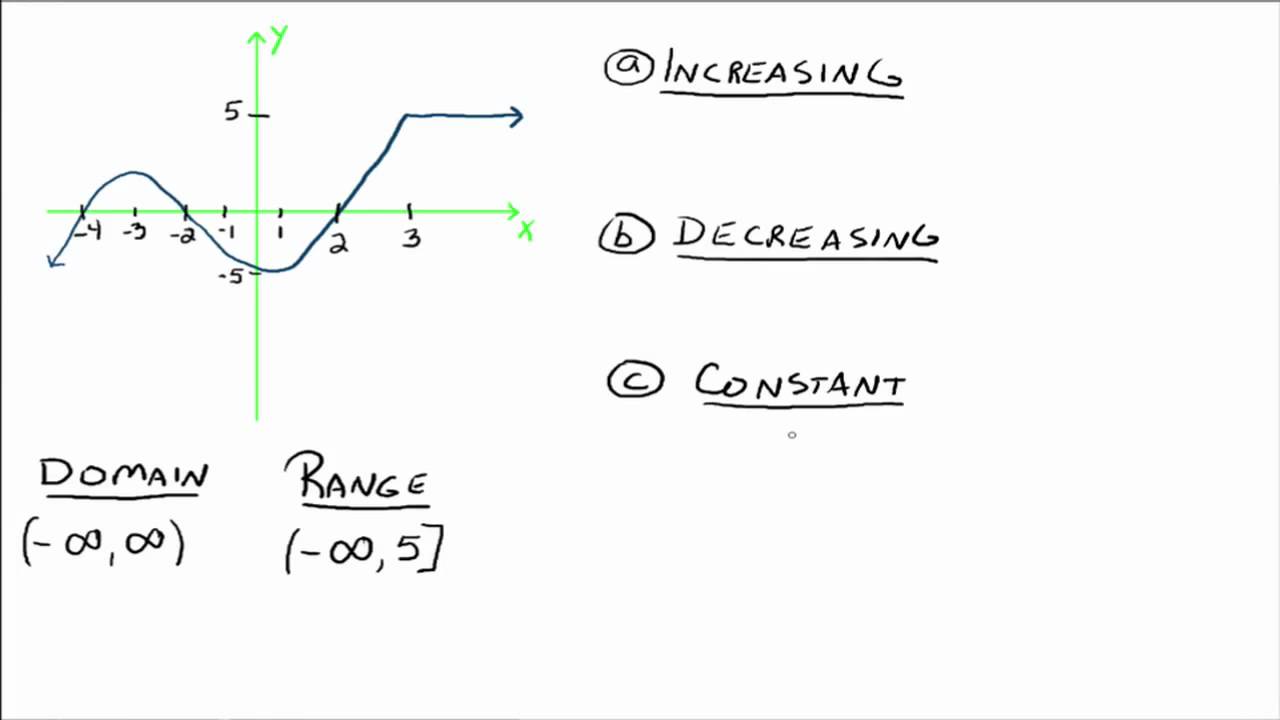 increasing-decreasing-constant-youtube