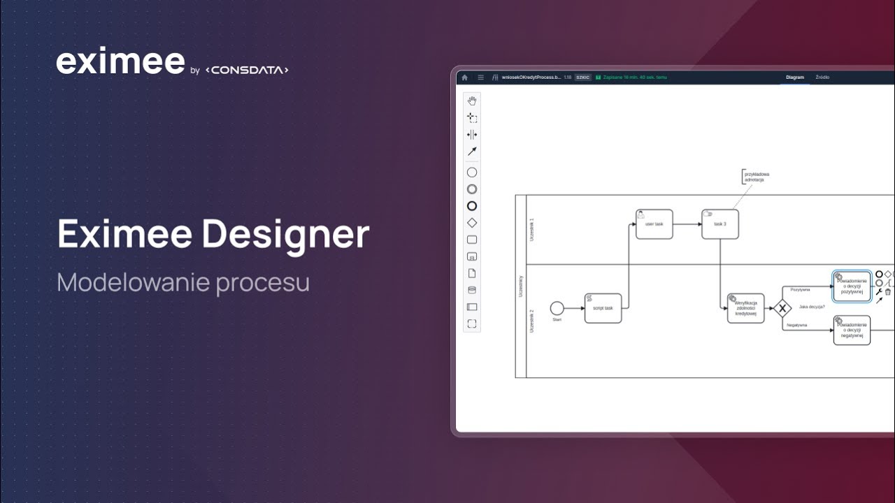 Eximee Designer - Modelowanie procesu