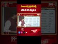 విశాఖ ఎక్సక్లూసివ్ సర్వే..జగన్ కి షాక్ తప్పదా.? RISE సంచలన రిపోర్ట్ | Rise Survey on VIZAG | 99TV  - 00:59 min - News - Video