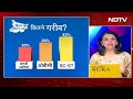 Bihar Caste Survey Report में सिर्फ 6.11% लोग Graduate, 0.82 फीसदी लोग Post Graduate | Des Ki Baat  - 29:06 min - News - Video