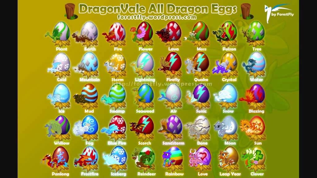 Holiday Coloring Pages Dragon City Free Fishbatdragonthing Hd Dragonvale Eggs