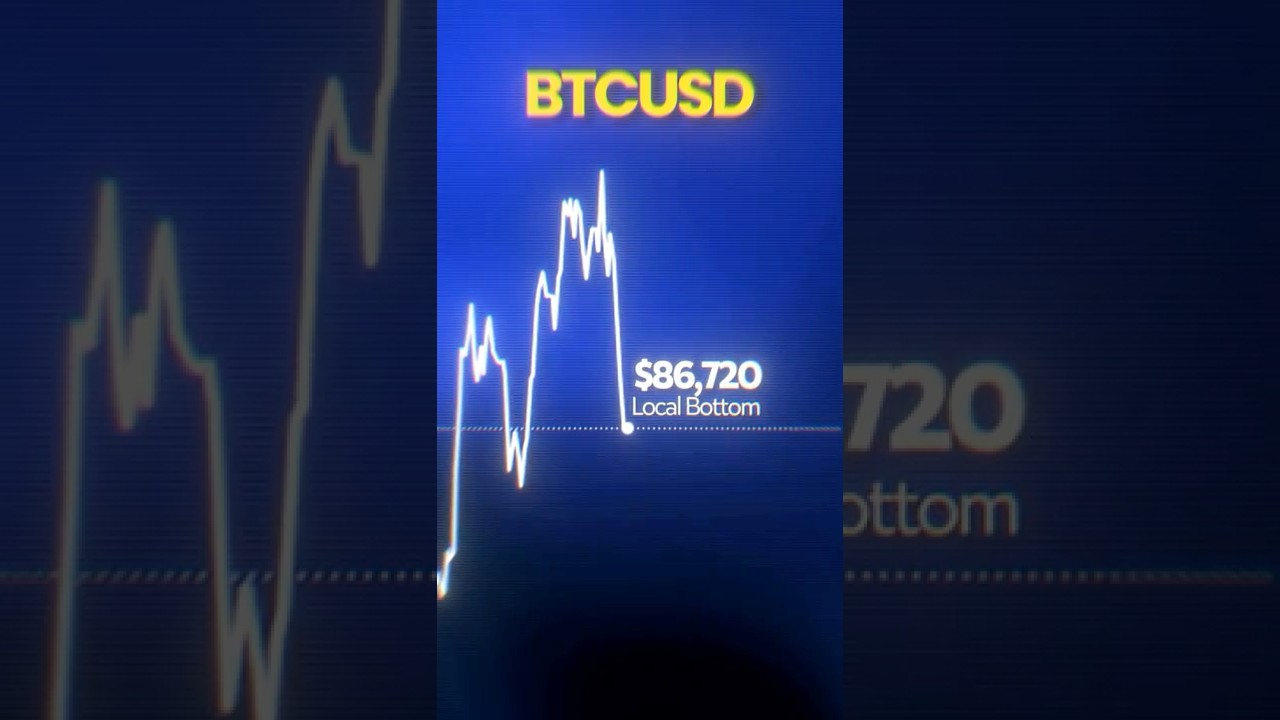 The Real Direction Of The Market Still Comes Down To One Thing bitcoin btc crypto