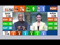 NDA Lead 543 Loksabha Seats LIVE: BJP की प्रचंड जीत, विपक्षी गठबंधन को बड़ा झटका | BJP | Congress  - 04:15:00 min - News - Video