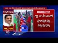 There Is A Chance First Priority Results Will Out In Afternoon | V6 News  - 06:43 min - News - Video