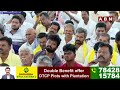 పాలిచ్చే టీడీపీ కావాలా..తన్నే దున్నపోతు జగన్ కావాలా | Nara Lokesh | Jagan | ABN Telugu  - 03:16 min - News - Video