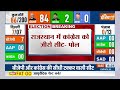 INDIA TV Opinion Poll:  राजस्थान में बीजेपी क्लीन स्वीप करती दिख रही है- पोल | Opinion Poll  - 05:15 min - News - Video
