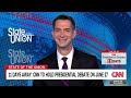 Tapper plays back GOP senators 2020 comments about Trump and the election. Hear his reaction(CNN) - 10:56 min - News - Video